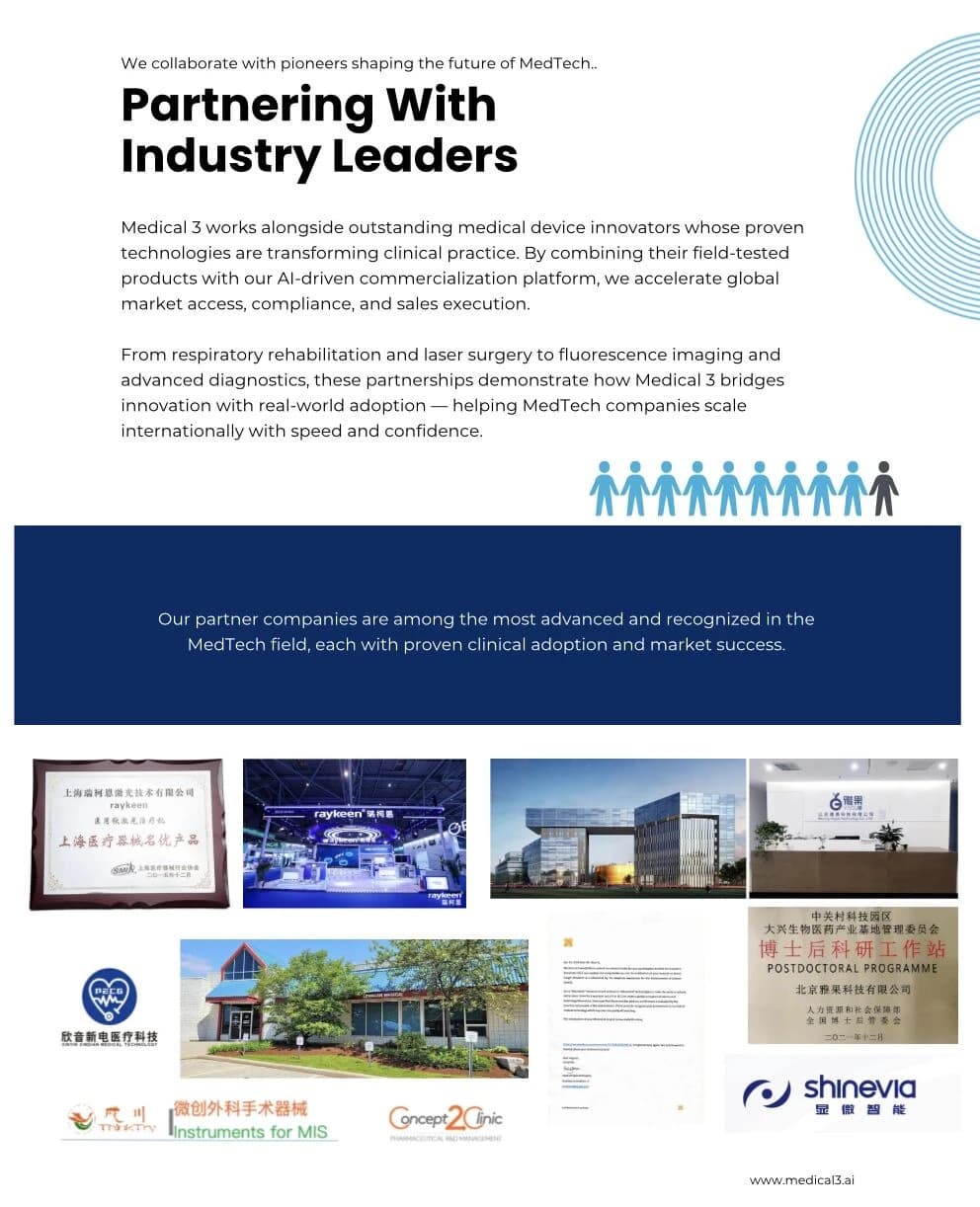 Over 100 global expansion projects supported
